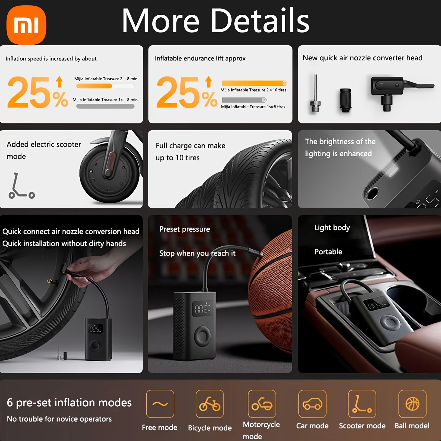 Xiaomi Portable Electric Air Compressor 1S, Portable Electric Air Inflator,  Five Different Modes, Fast Precise Inflation For Bicycle Motorcycle Car
