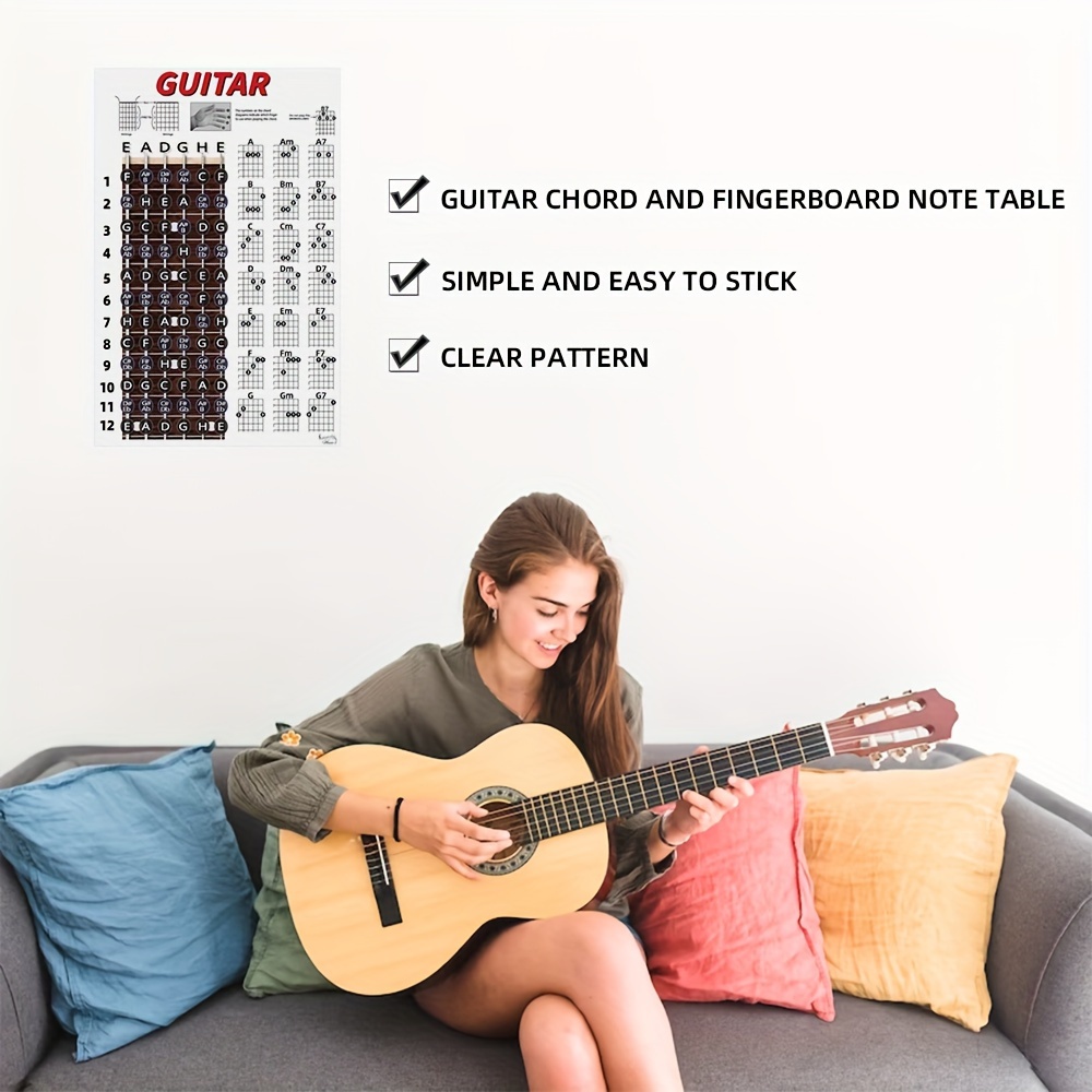 Guitar & String and Fretboard Note Chart - Easy Poster for Beginners, Chord and Note Stickers