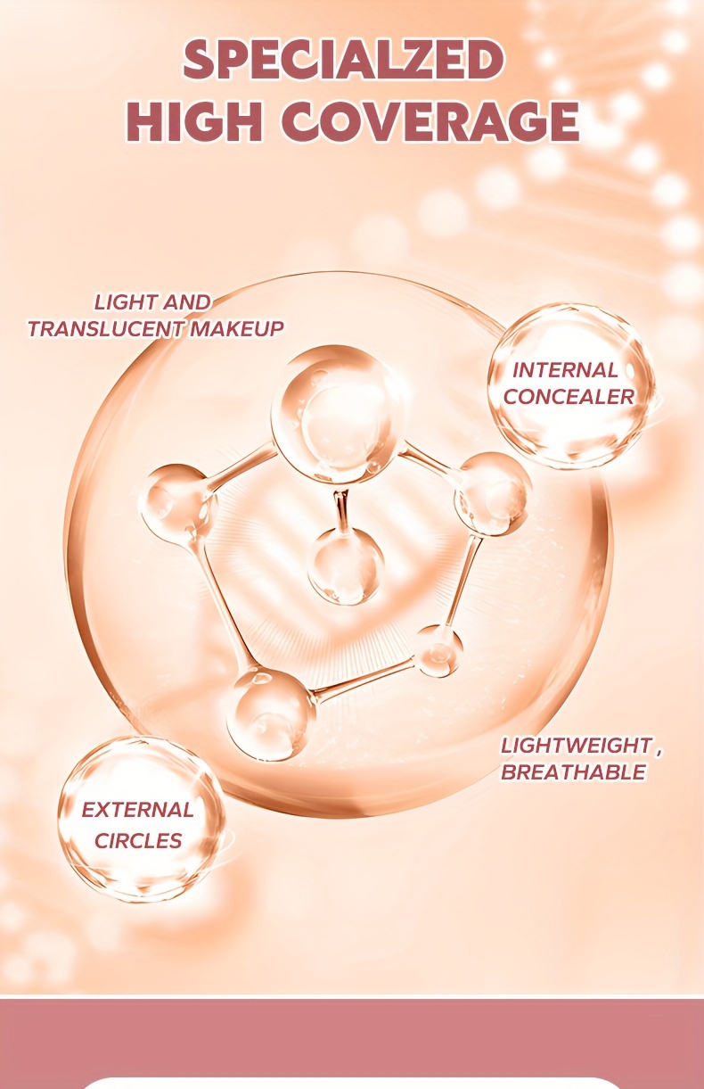 beauty glazed 6 color concealer for spotless brightened skin decrease tear gaps dark circles even skin tone details 4