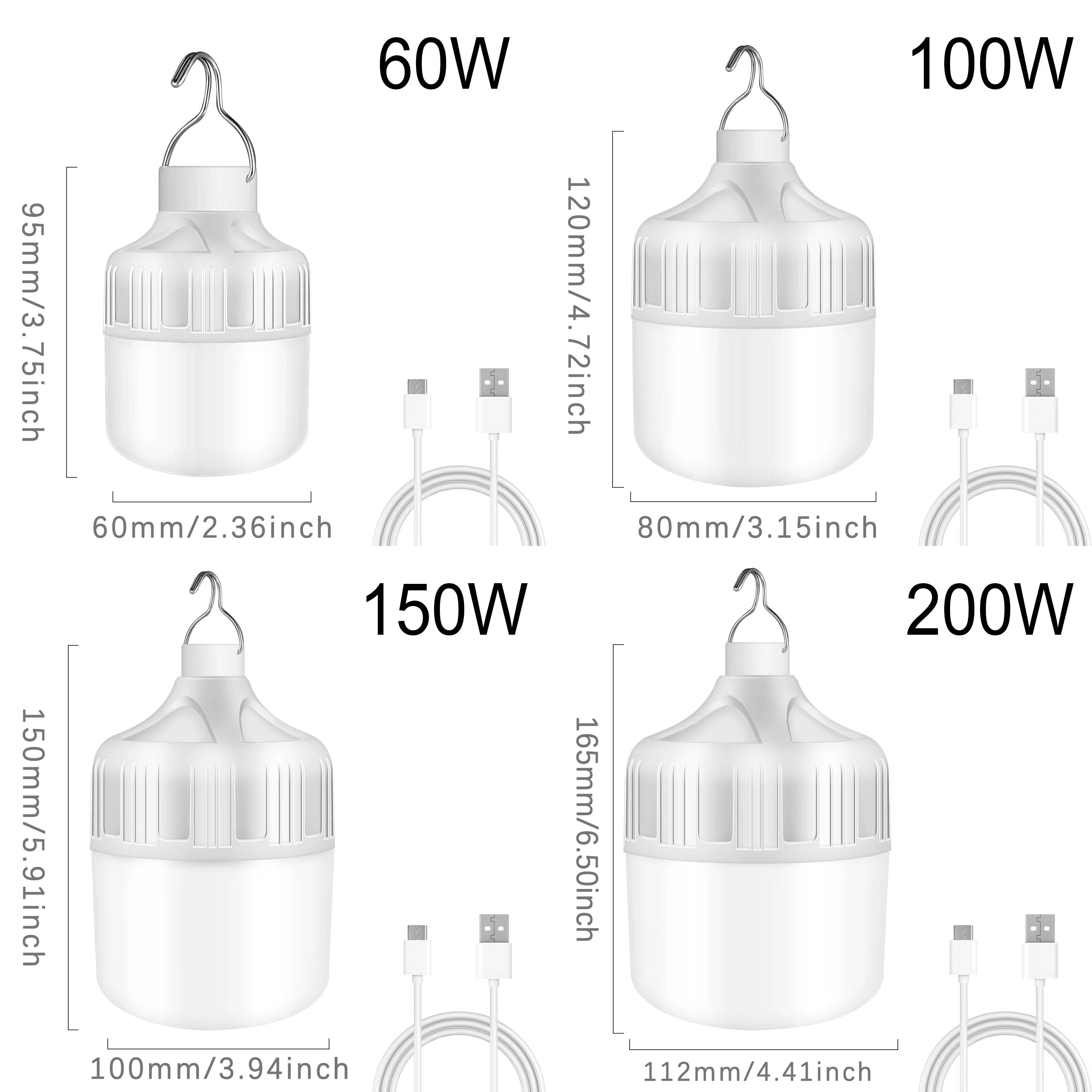 Brightz SiteBrightz LED Camping Tent Light - Magnetically Clips on Tent  Edges - USB Rechargeable Camping Lights for Tent Lights for Camping - LED  Camp