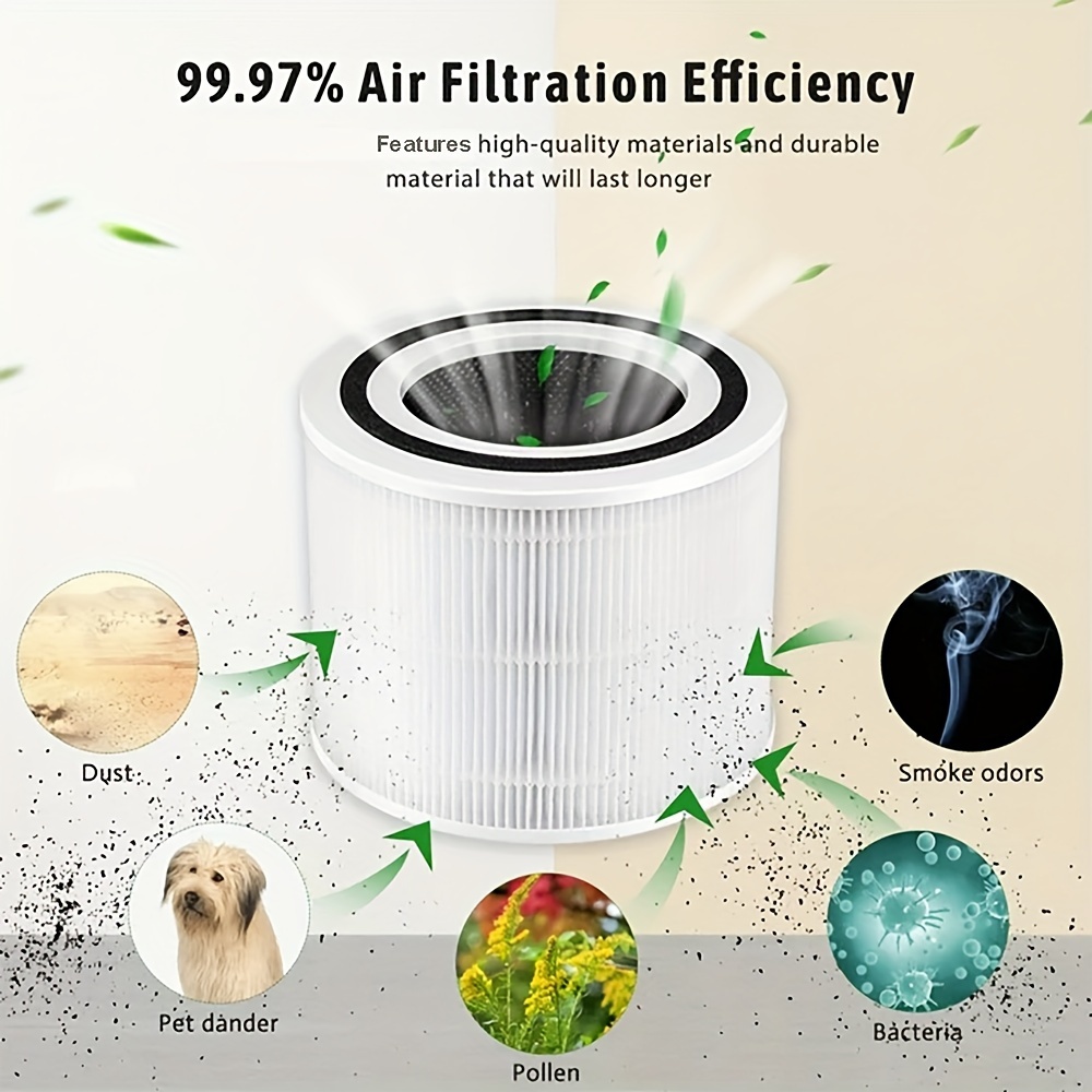 1pack Core 300 True Hepa H13 Replacement Filter Levoit Core 300 Core 300s  Core 300 Rf Core 300 Rac High Efficiency 3 In 1 Activated Carbon Filter  Additional Brush, Shop Latest Trends