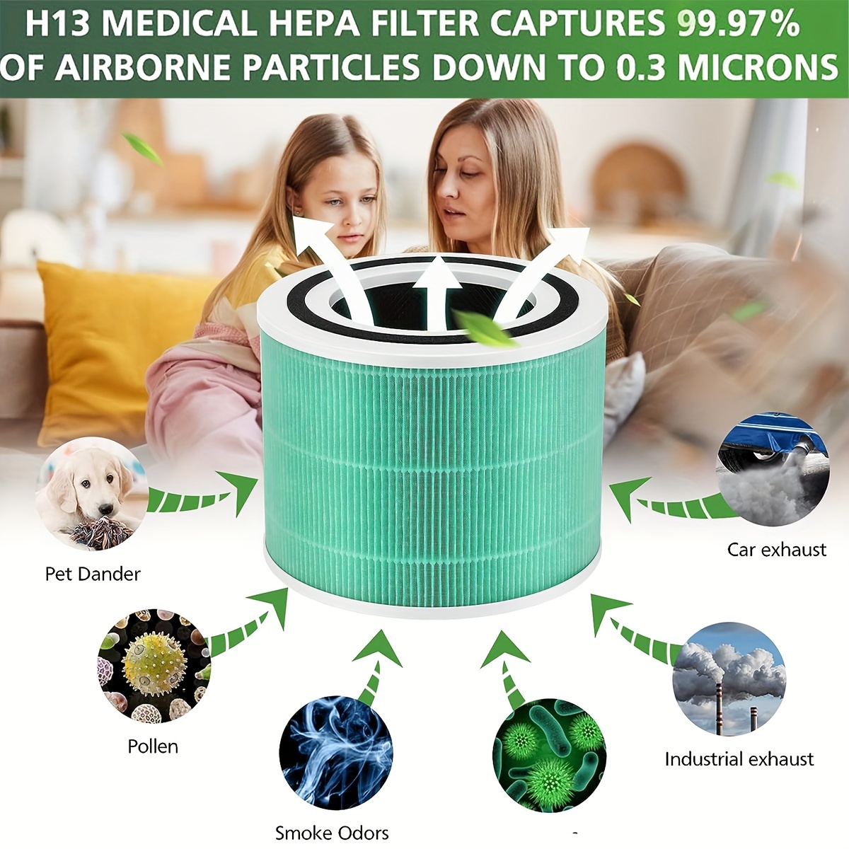 Can-Meagere - Filtro HEPA H13 de repuesto compatible con purificador de  aire Homintell Navigator, también compatible con purificador de aire Zoe