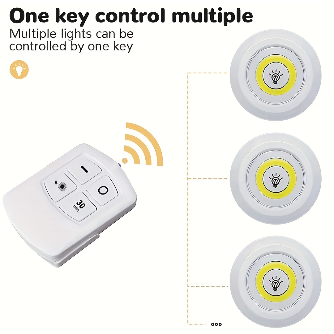 1pc Luz De Sensor De Movimiento Led Redonda, Luces Nocturnas De Puck  Inalámbricas Con Batería, Accesorio De Luz Magnética Adhesiva Para Pasillo  Baño Dormitorio Cocina Gabinete Escaleras Decoración Del Hogar