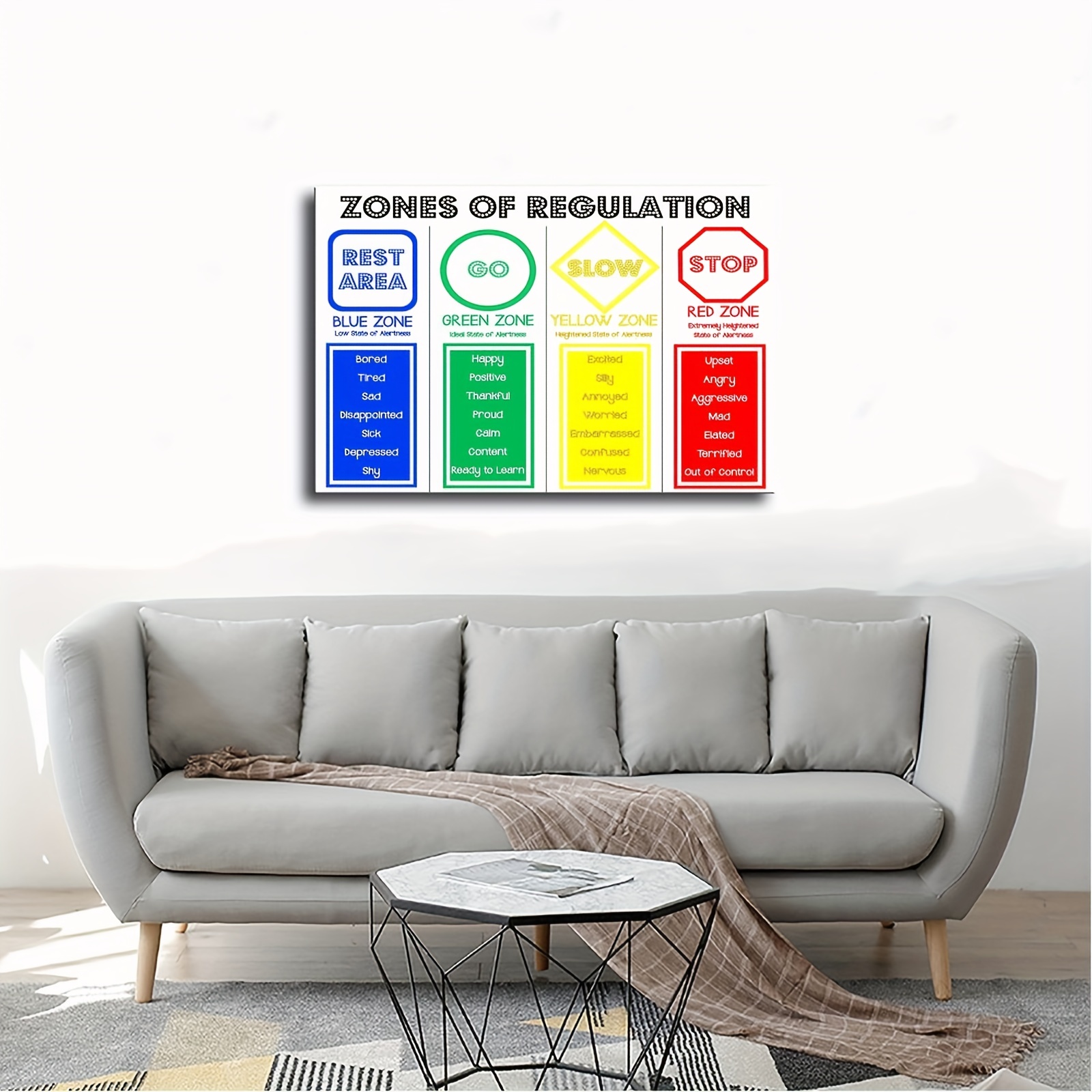 Emotional Management Zones Regulation Educational Poster Temu Australia