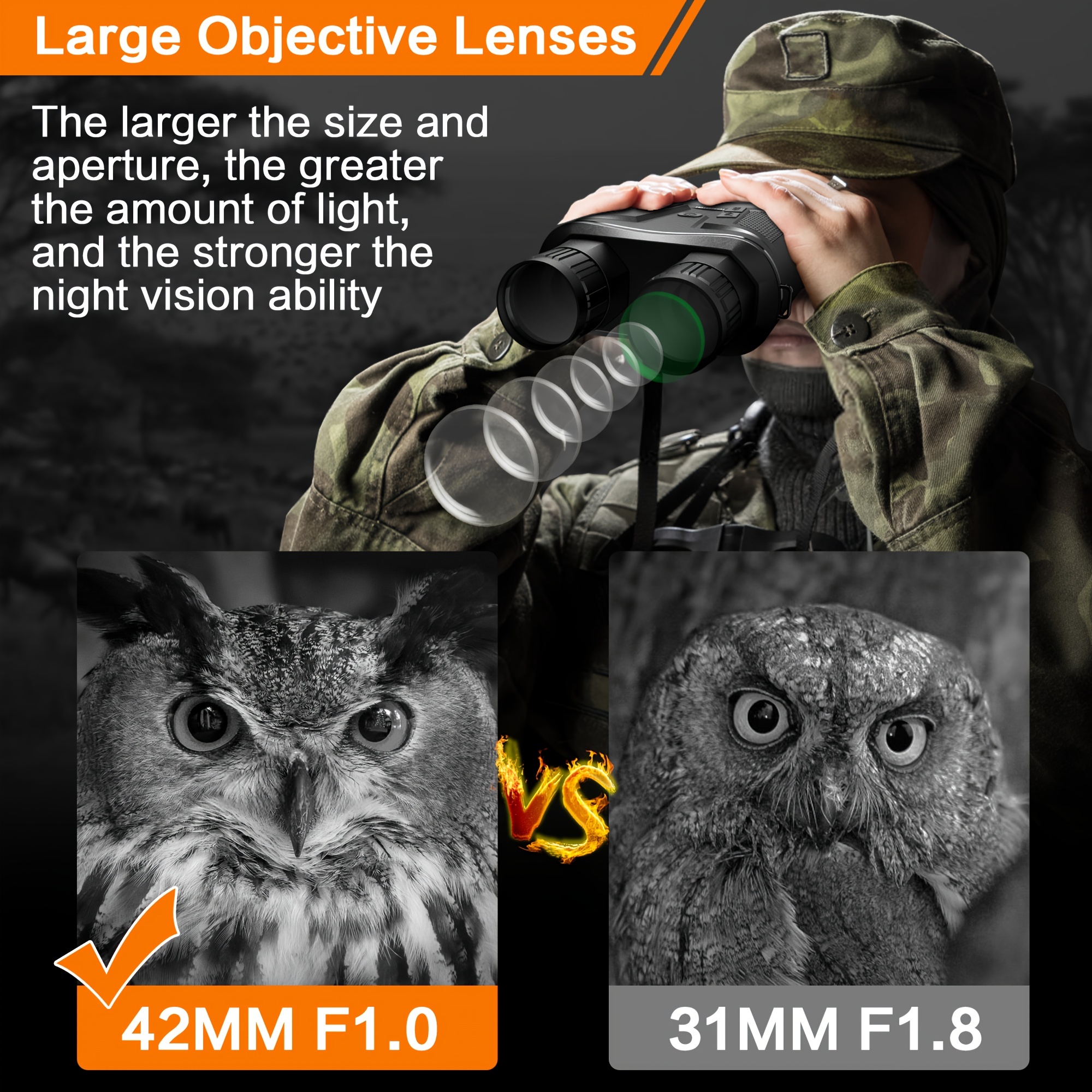 Best Night Vision Goggles and Binoculars for Camping, Security