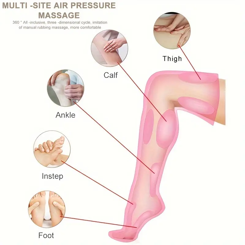 Leg Air Massager Chaleur Circulation Relaxation Musculaire - Temu