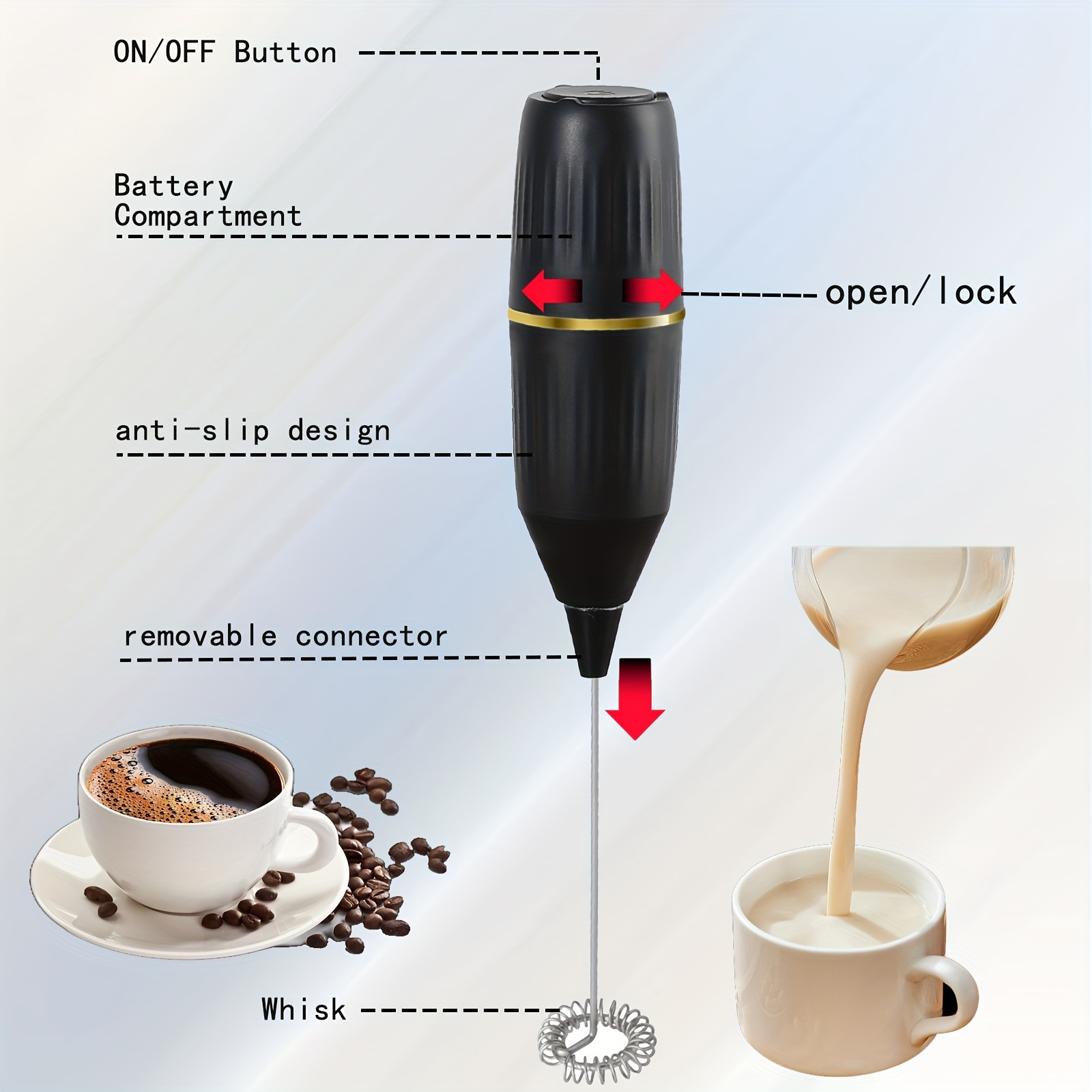 Milk Frother Electric Foamer Coffee Foam Egg Beater Stirrer - Temu