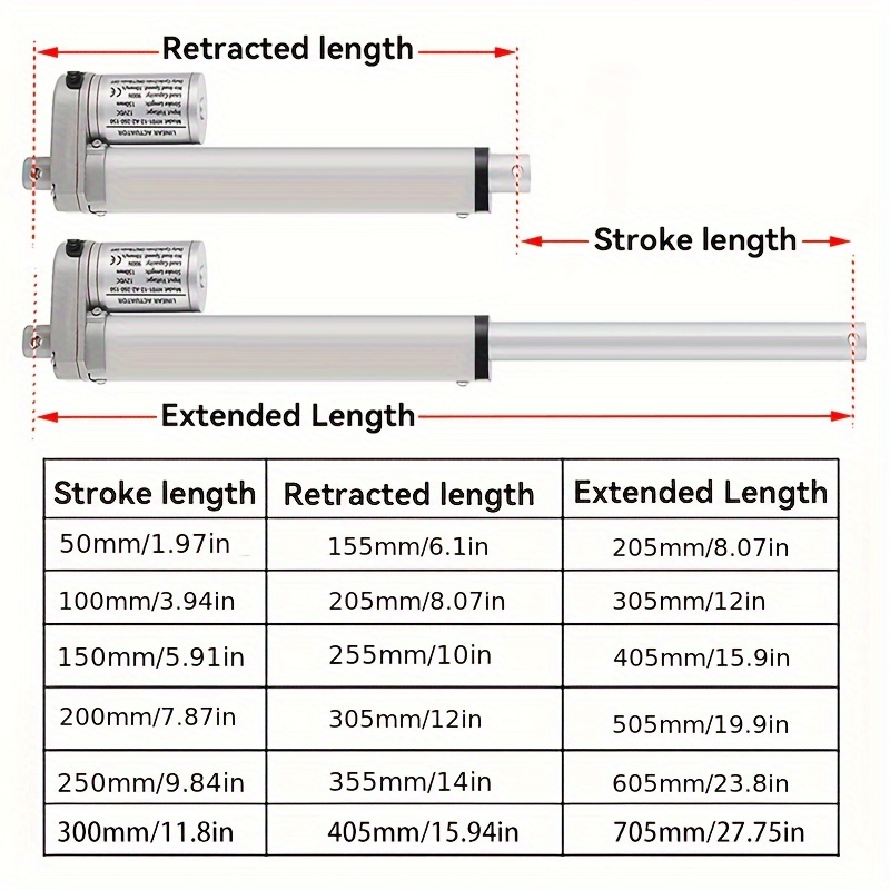 Actuador Lineal 12v 900n 50mm 100mm 150mm 200mm 250mm - Temu Chile