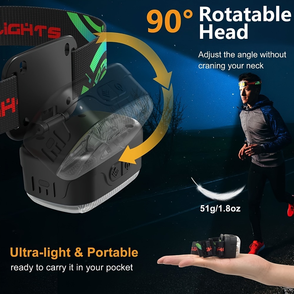 1pc phare LED, lampe frontale LED étanche rechargeable par USB, lampe de  poche casque, pour camping en plein air aventure pêche de nuit course  d'urgence - Temu France