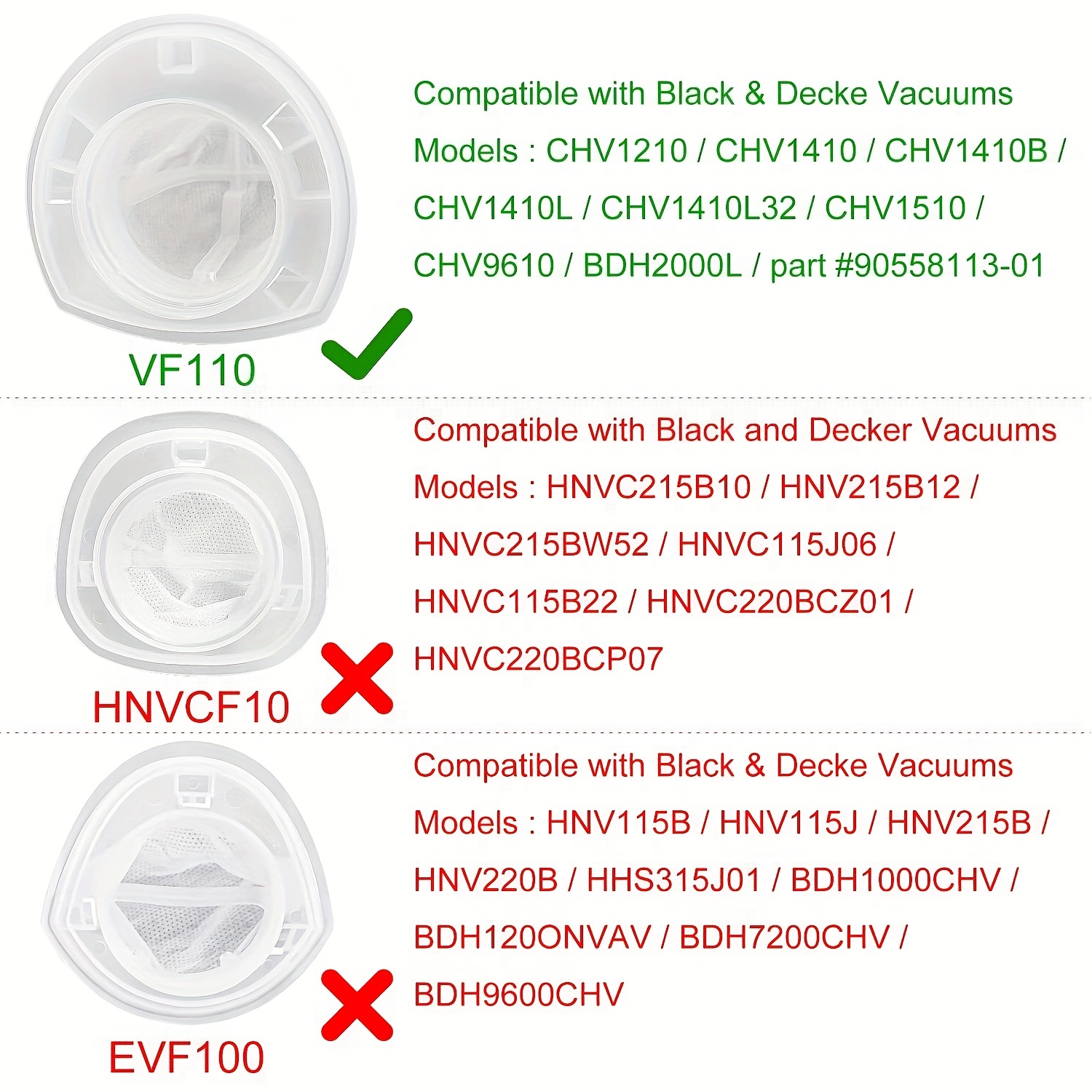 Black & Decker VF110 Dustbuster Replacement Filter CHV1410L CHV9610 CHV1210  CHV1510 CHV1410L32 HHVI315JO32 HHVI315JO42 HHVI320JR02 HHVI325JR22  90558113-01