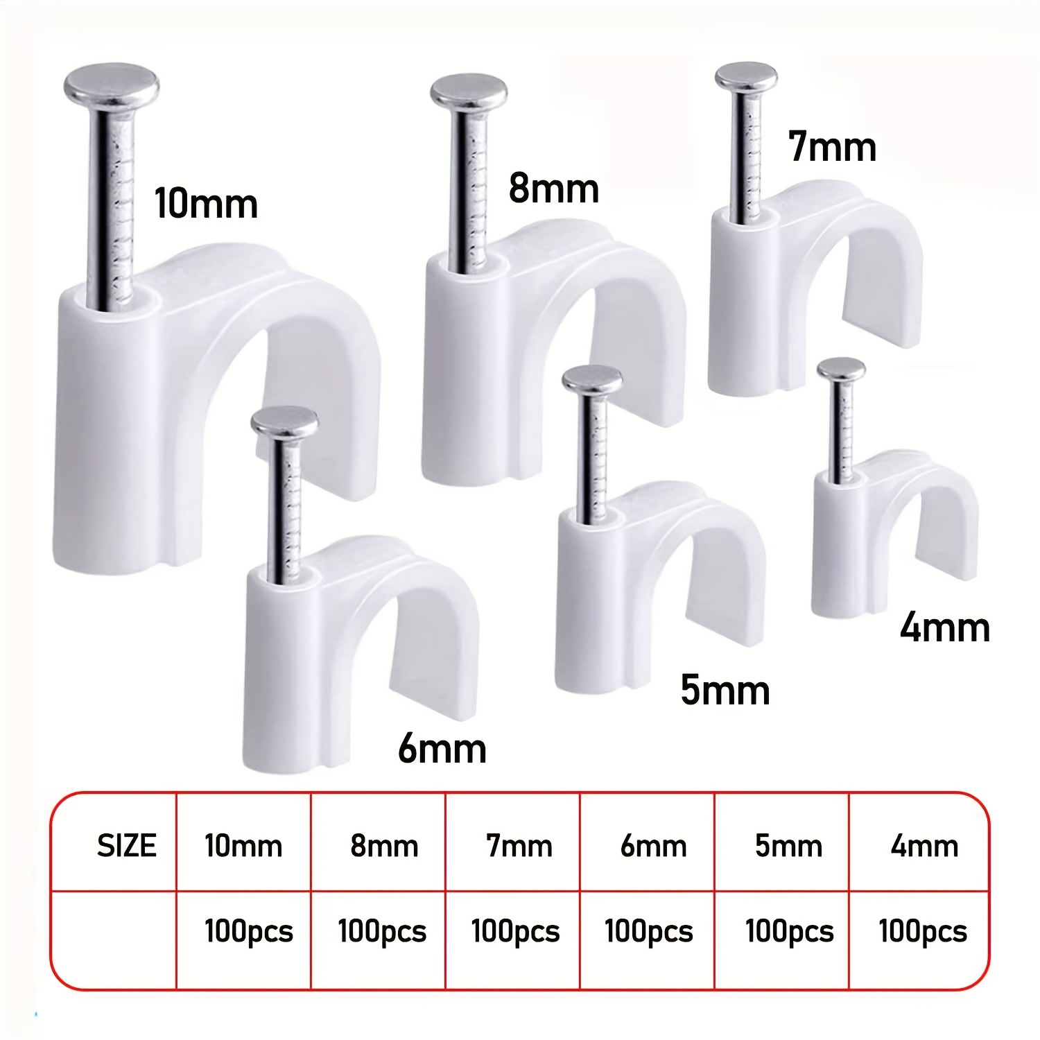 Everything You Need To Know About Cable Clips