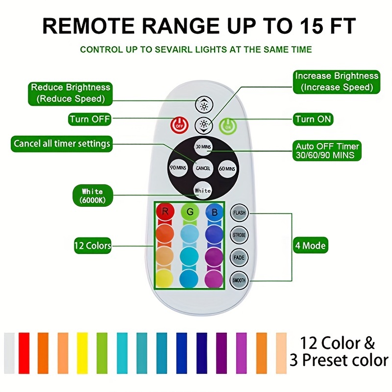 4 Remote Control LED Light Self Adhesive Dimmer Wireless Closet Lamp Multi  Color