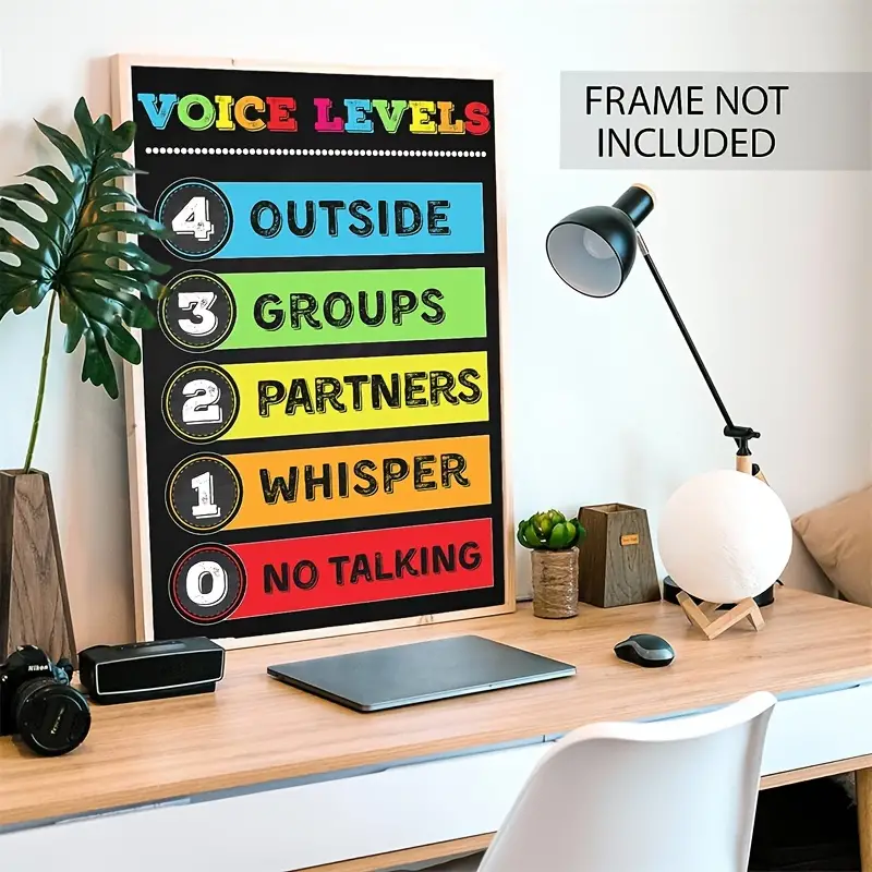 Classroom Decor Voice Level Poster Classroom Policies Poster