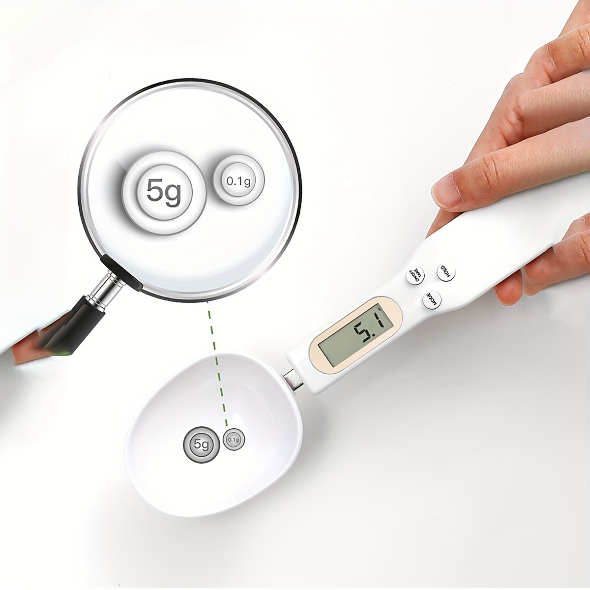 Smart Measuring Spoon