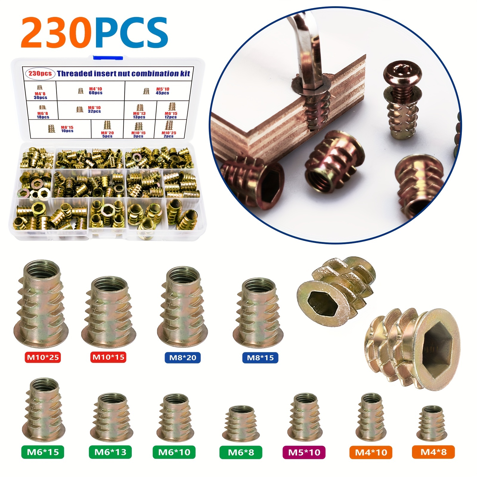 Can Threaded Inserts Be Used on All Types of Wood? - Popular