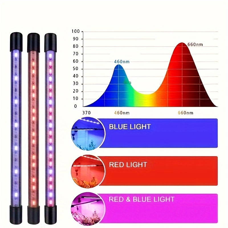 Full Spectrum Grow Lights For Indoor Plants Plant Light For Temu
