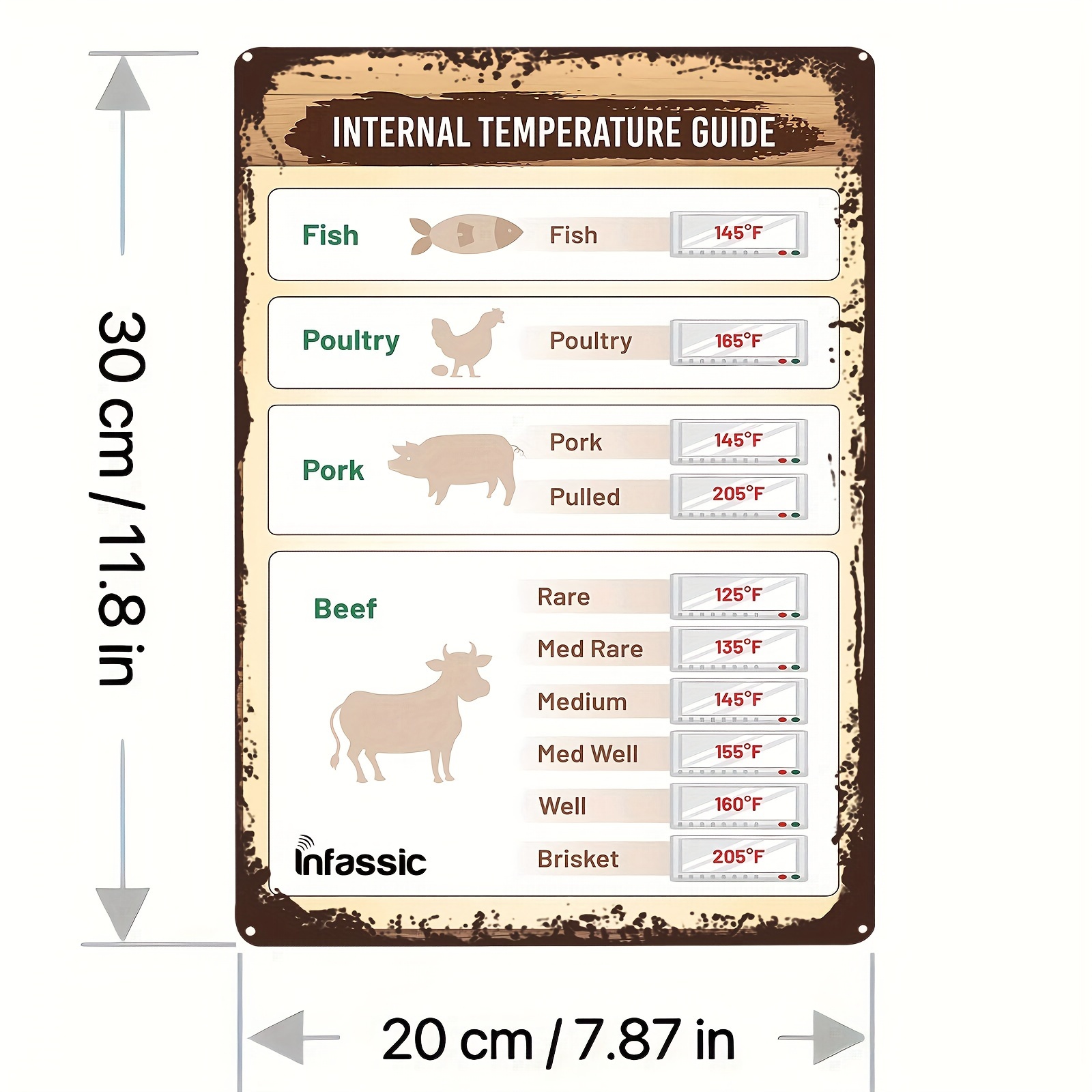  Internal Temperature Guide Magnet - Meat Temperature