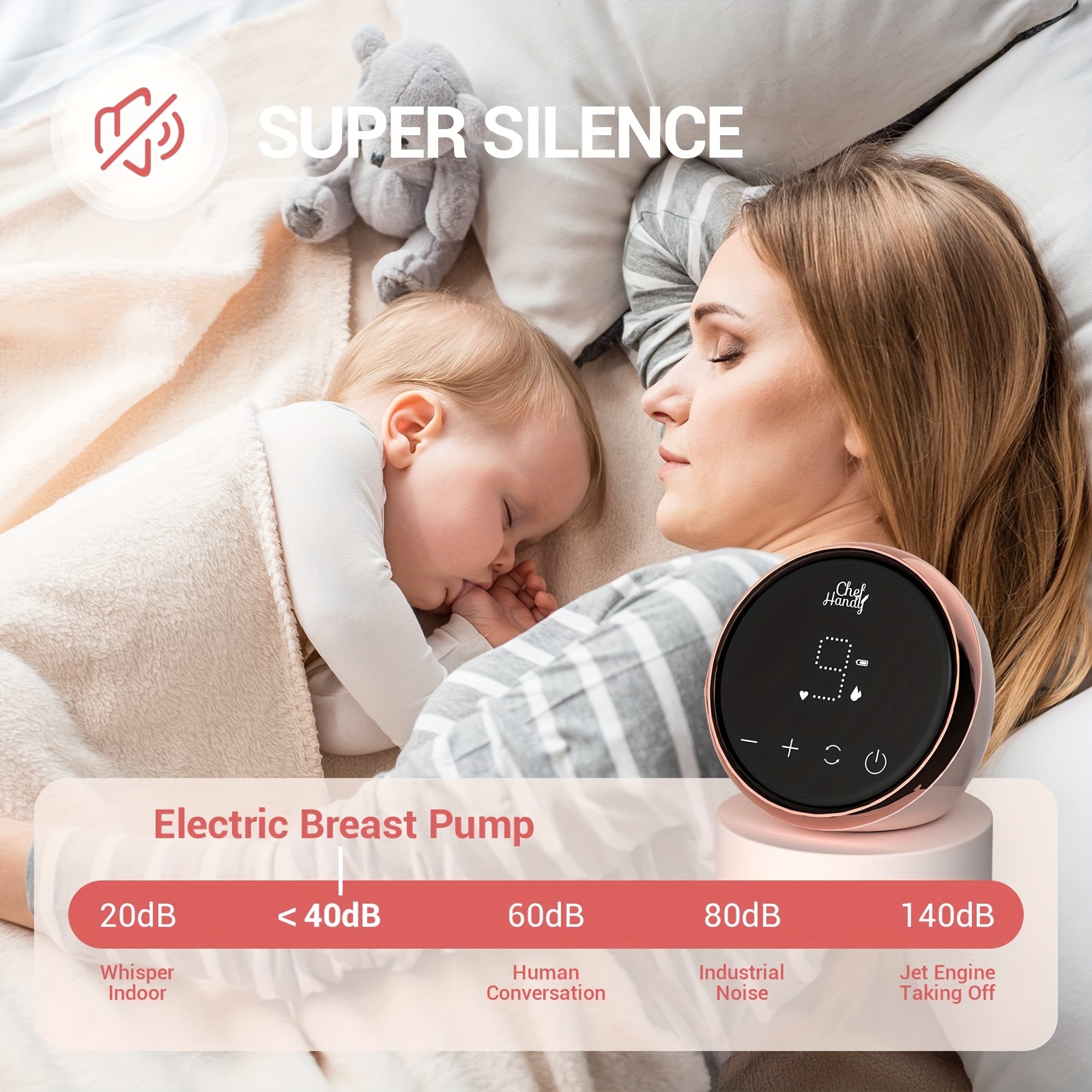 Chefhandy Electric Breast Pump