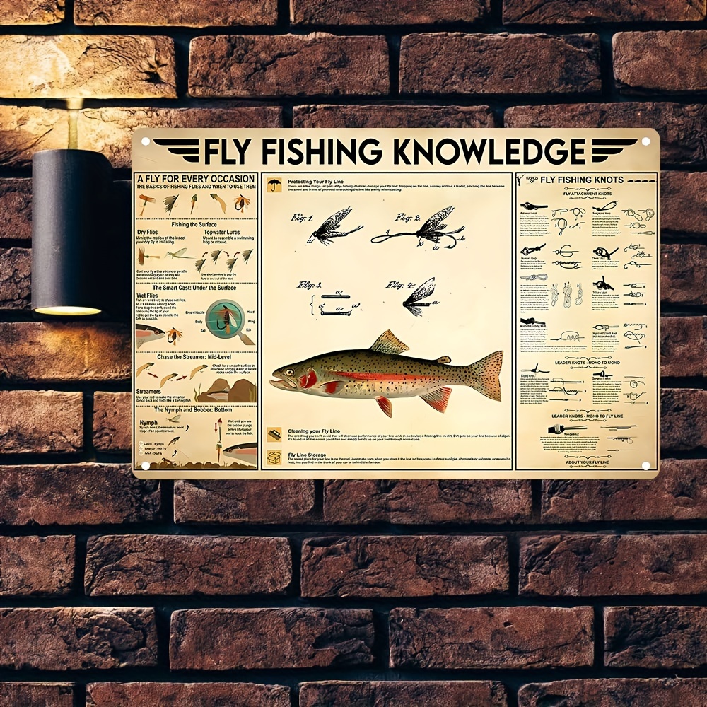 Fly Fishing Knowledge Metal Tin Sign Knots Fisherman Chart Poster