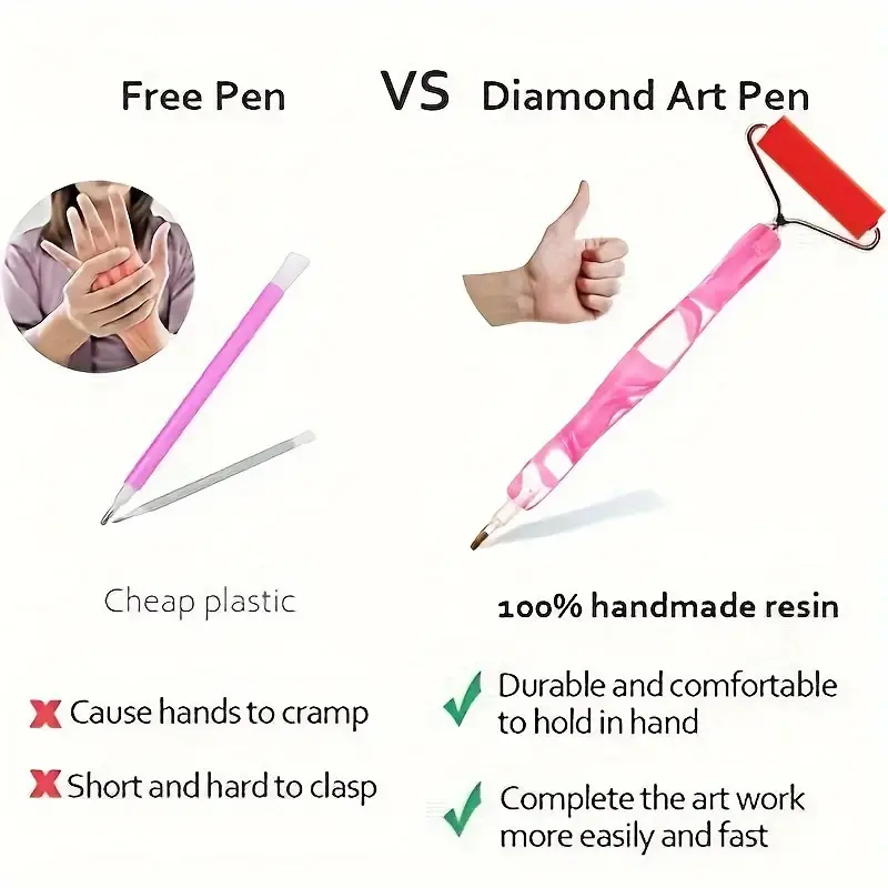 Diamond Painting Pens Tools With Wheel For Square Round - Temu Australia