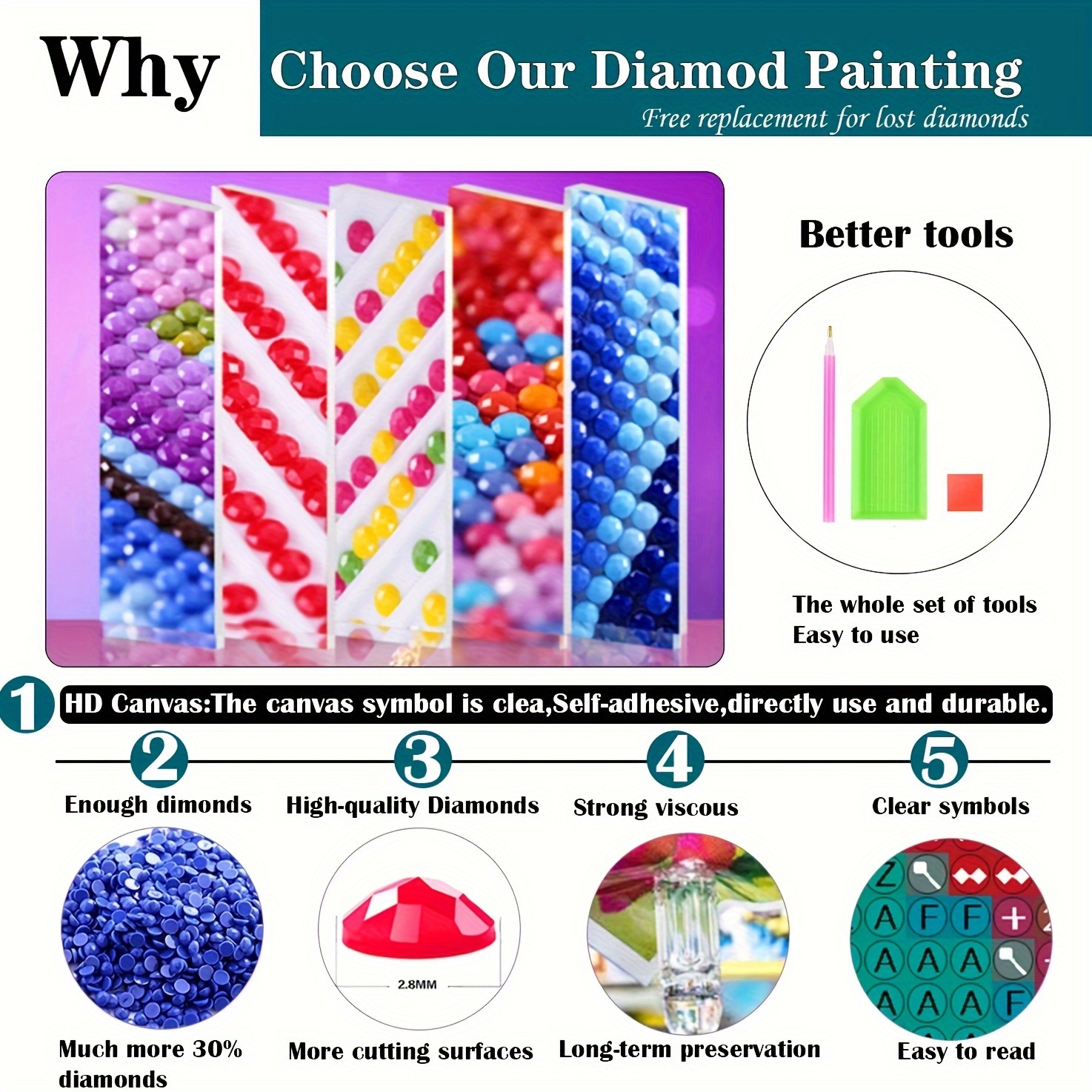 Diamond Painting Beads 5D Diamond Painting Accessories - 60 Color 12000 PCS