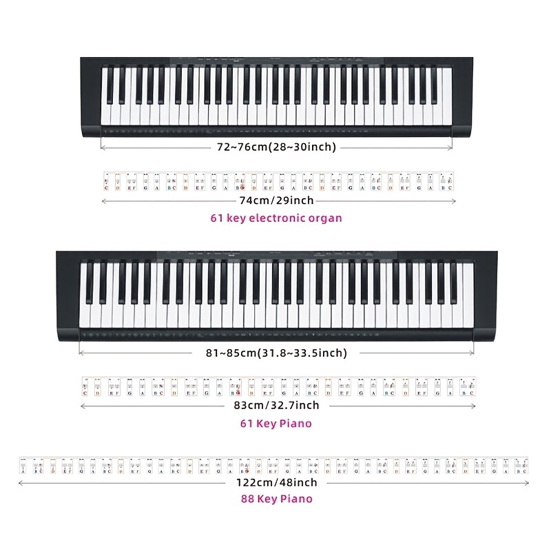 Autocollants PIANO avec code couleur pour toutes les tailles de piano  NOUVEAU -  France