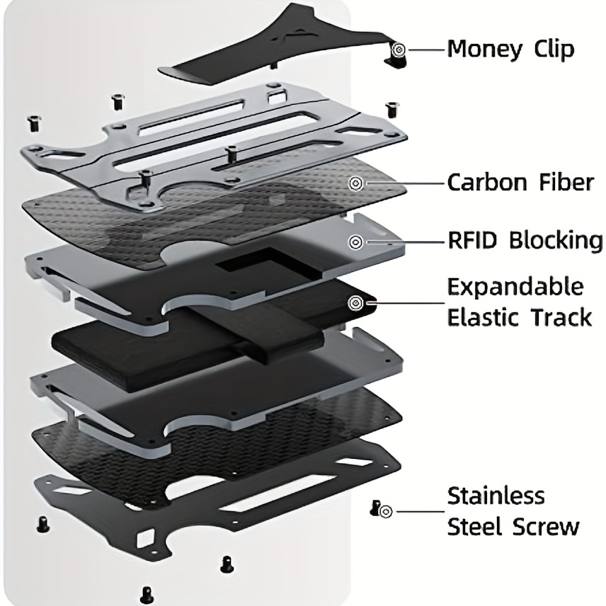 Carbon Fiber Ultra Light Expandable Money Clip RFID Blocking Wallet