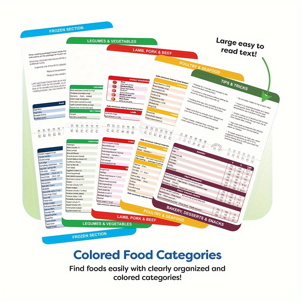  Pressure Cook Times Cheat Sheet Magnet Chart