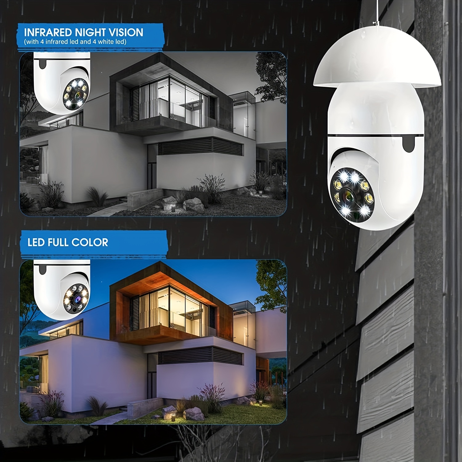 5G WiFi Bombilla Camara De Seguridad 360 Con Audio Microfono Para Casa  Exterior