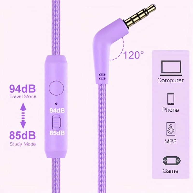 Elecder i41 - Auriculares supraaurales para niños, niñas y adolescentes,  plegables y ajustables, con conector de 9/64 pulgadas (3.5 mm) para iPad