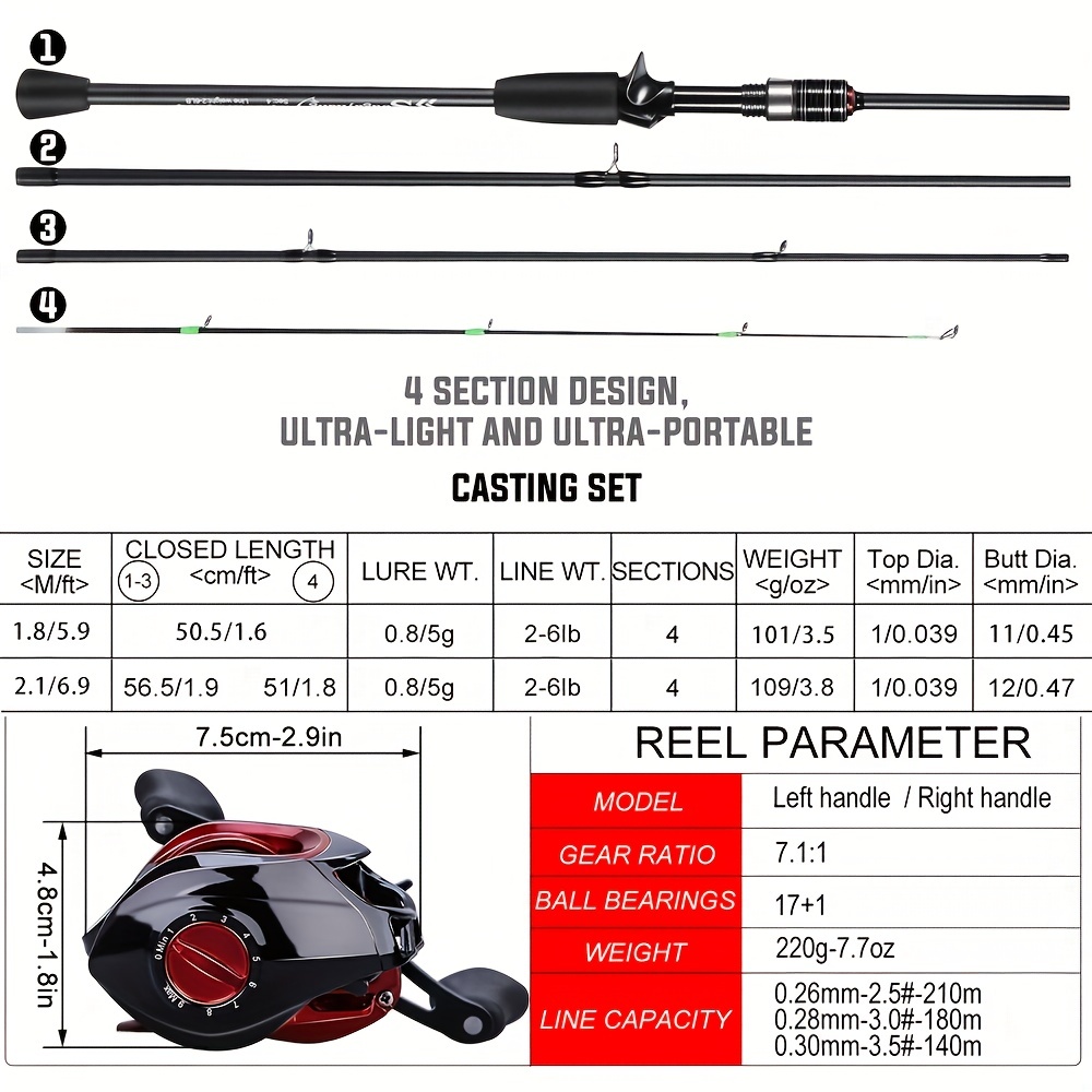 Sougayilang 1.8M -2.4M Casting Fishing Rod 7.2:1 Baitcasting Reel Com