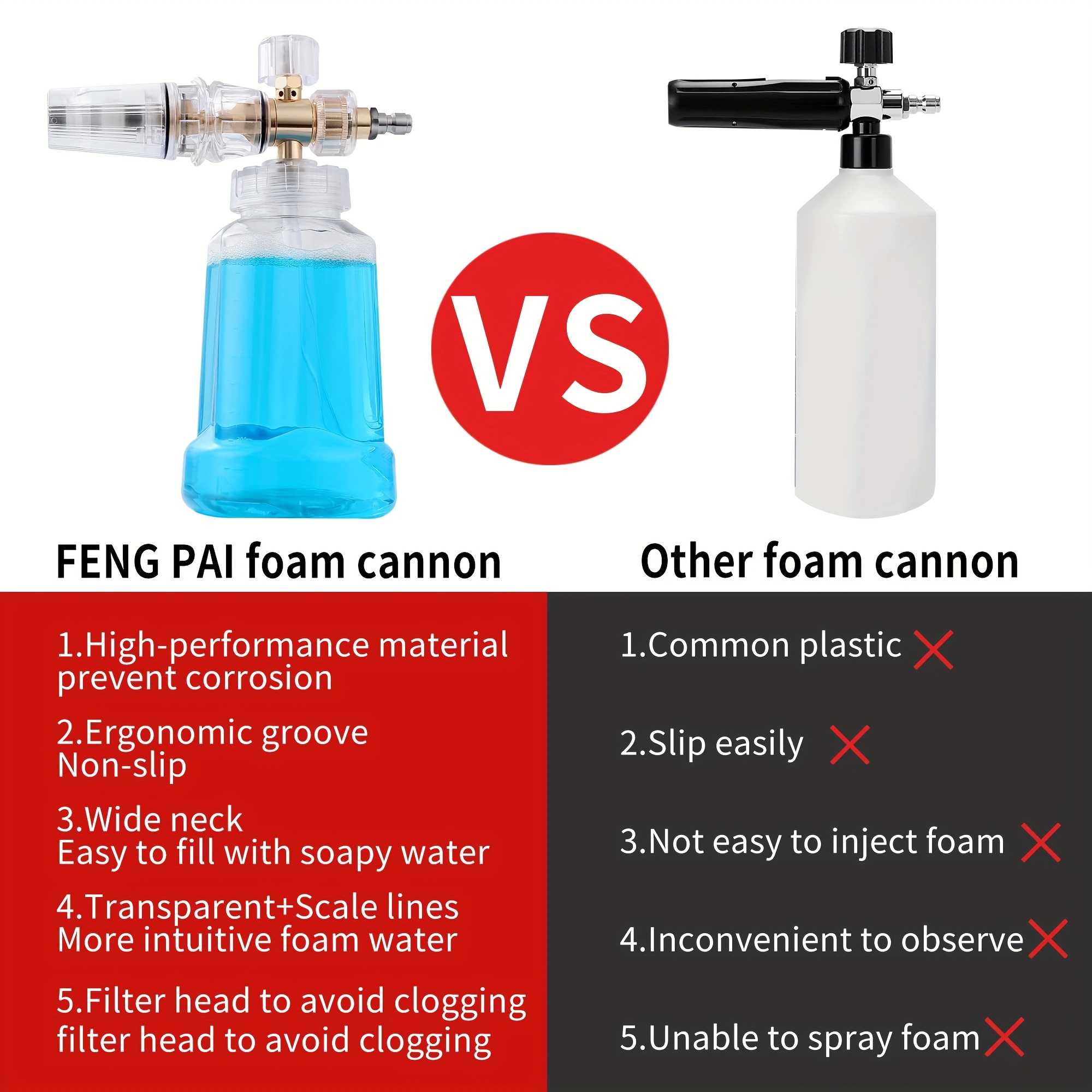 Foam Cannon for Pressure Washer, Wide Neck Adjustable, 1 L Soap Bottle