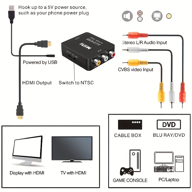 ABLEWE RCA a HDMI, convertidor AV a HDMI, 1080P Mini RCA compuesto CVBS  Video Audio Convertidor Adaptador Compatible con PAL/NTSC para