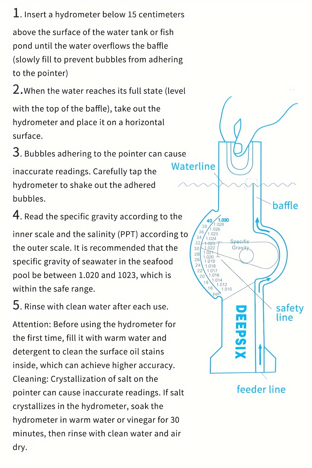 Hydrometer - Temu