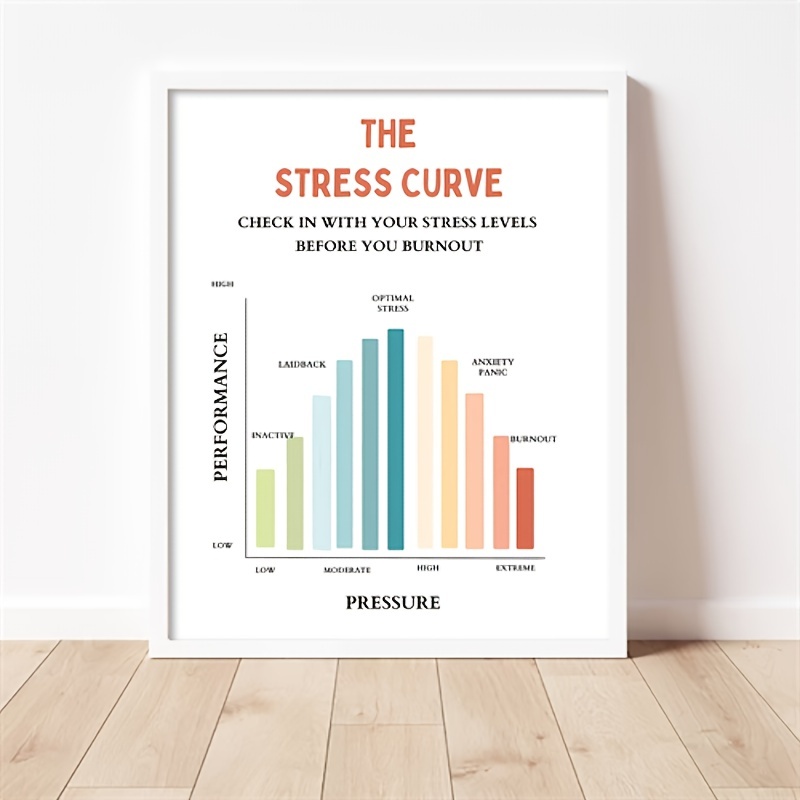 Quadro su Tela Lotta elevato stress in ufficio 