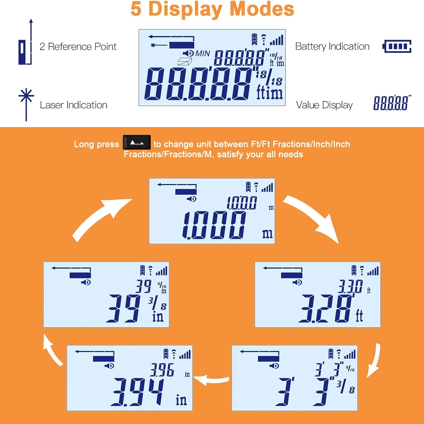 Digital tape measure LCD Display auto calculation