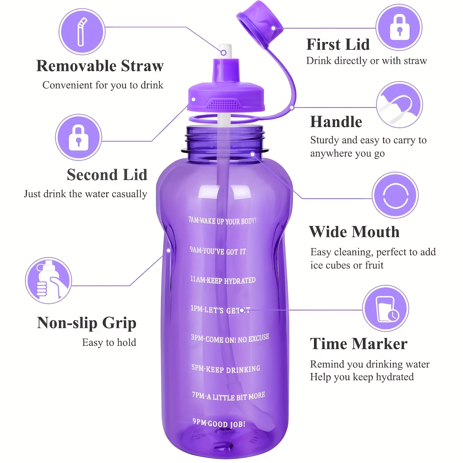 The Best 64 Ounce Water Bottles