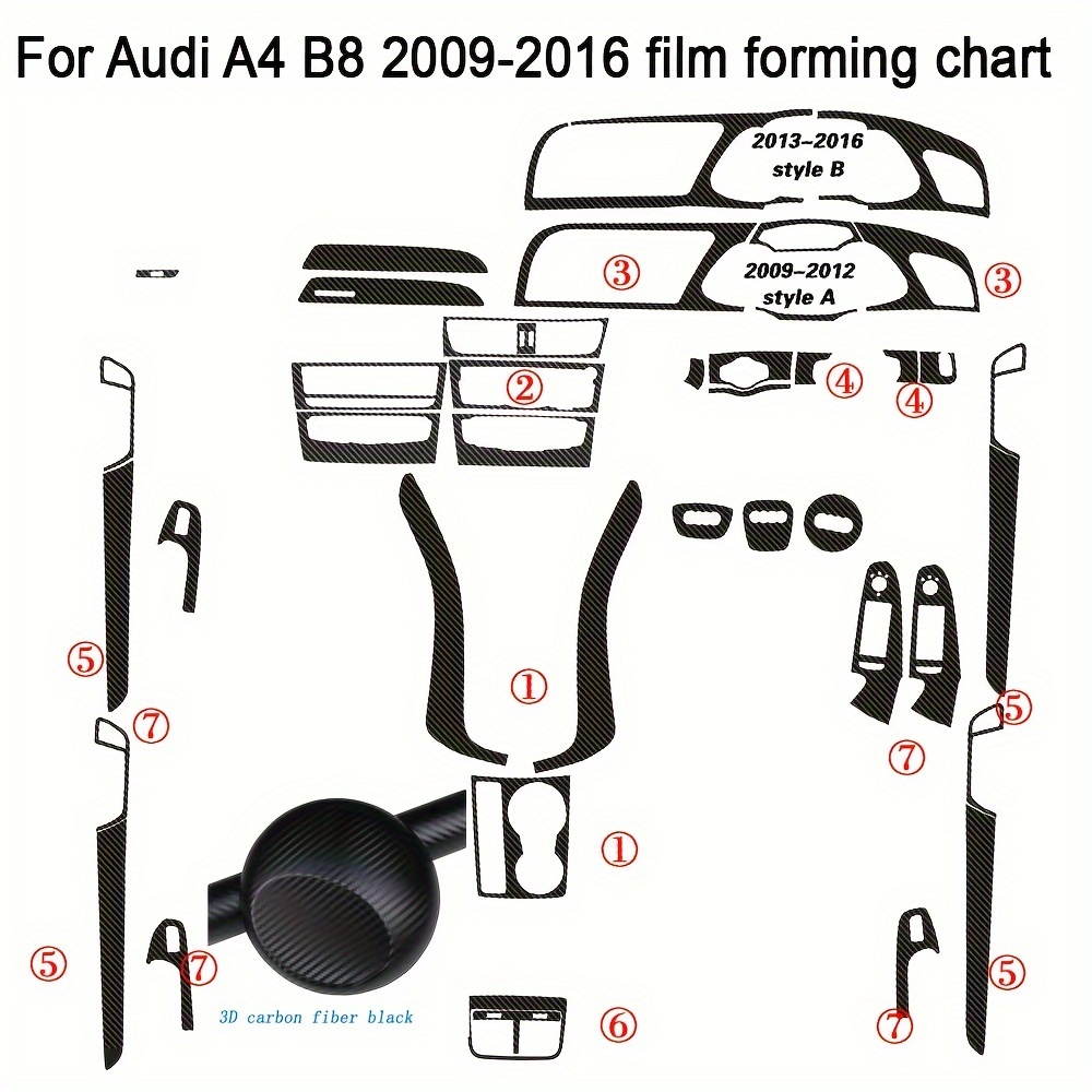 E-klasse W212 2009–2015, Innen-zentralsteuerung, Türgriff,  Kohlefaser-aufkleber, Aufkleber, Auto-styling-zubehör - Auto - Temu Germany