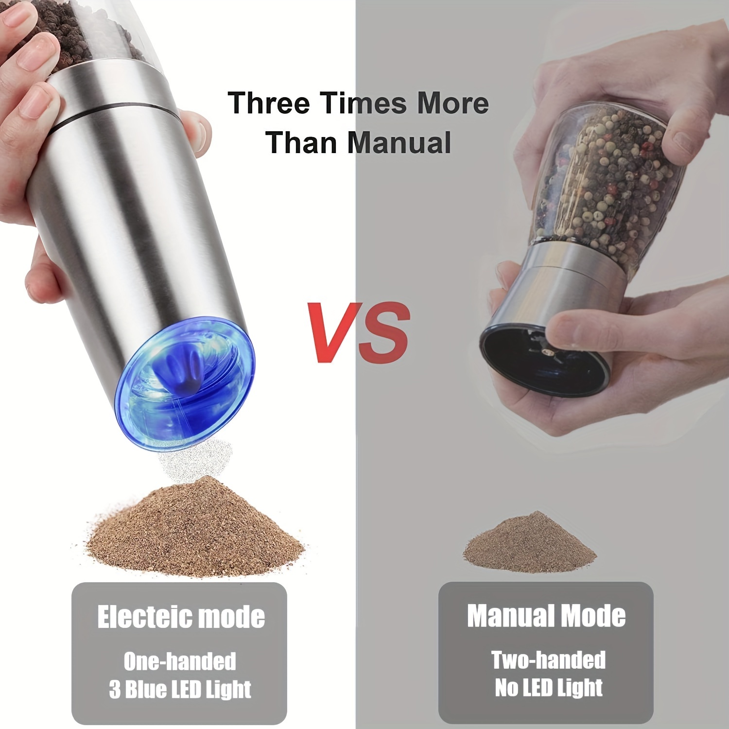 Battery Electric Operated Spice Anti Gravity Salt and Pepper