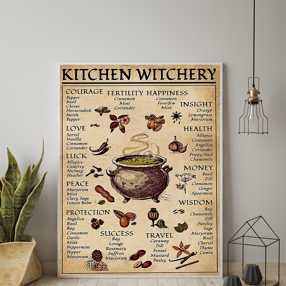 Kitchen Witchery Poster, Witches Magic Knowledge Wall Art, Halloween Art  Print