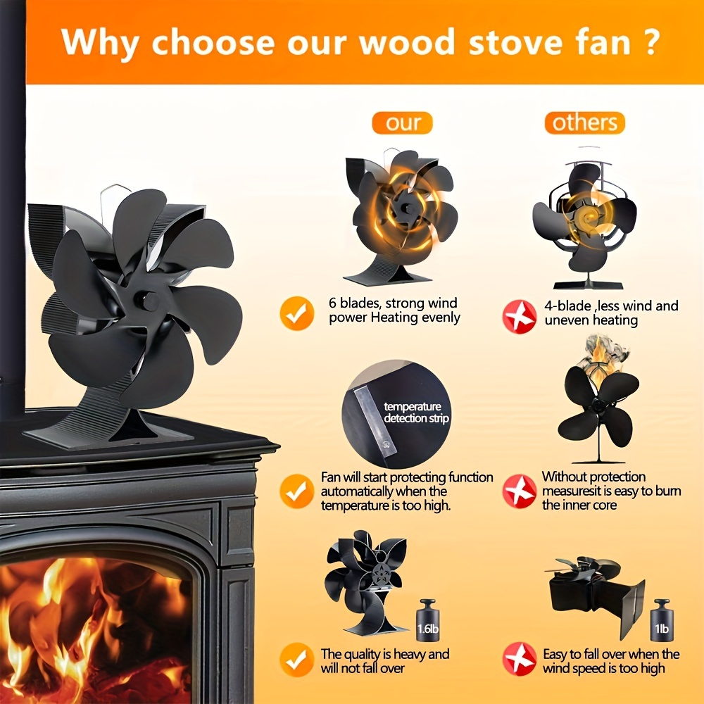 6 Blades Fireplace Fan Wood Stove Fan For Wood/fireplace/log - Temu