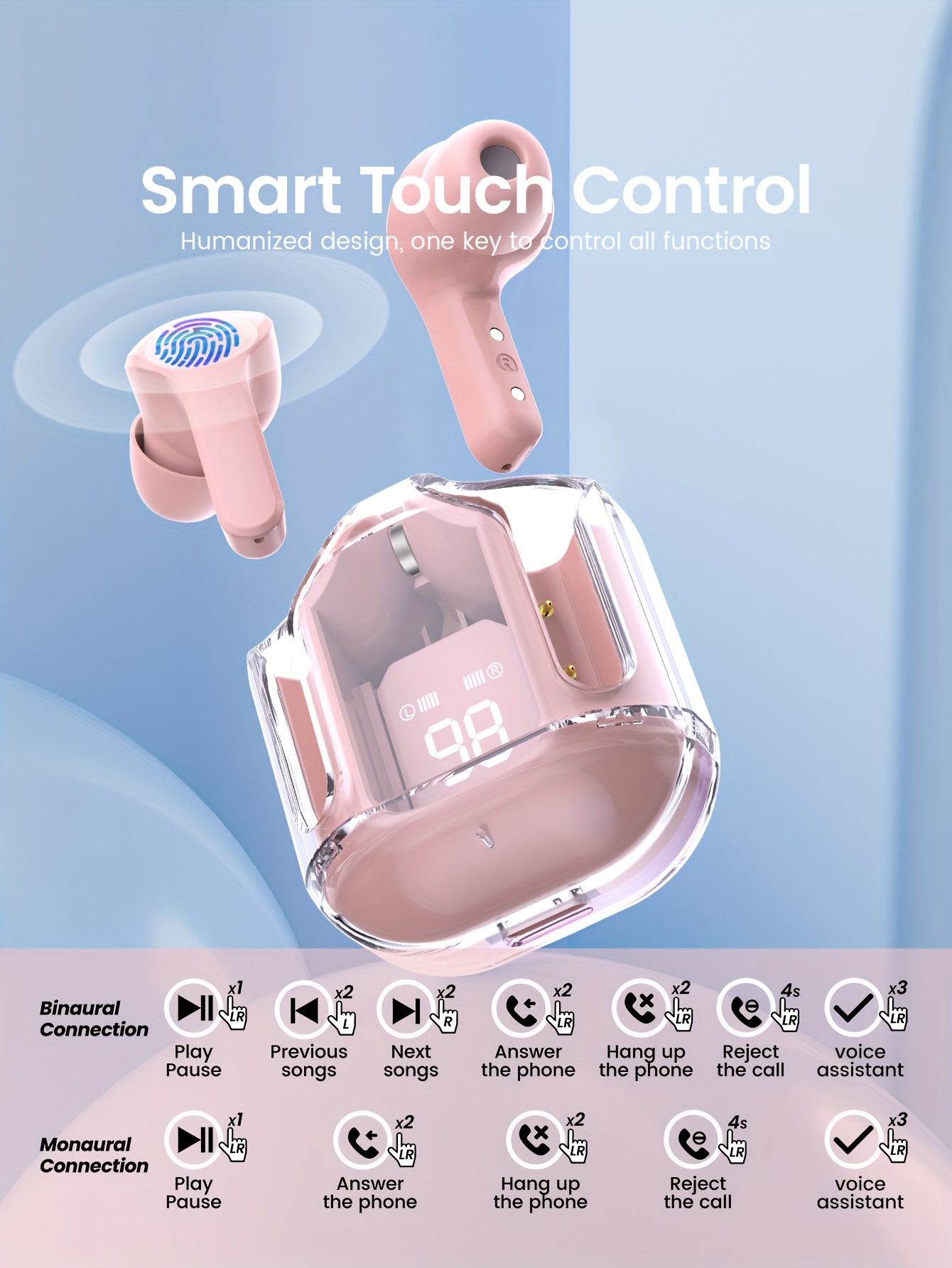 Transparent TWS, No Lid Design, Wireless V5.3 Colorful True Wireless Stereo Earbuds, Silicone In-ear, Touch Button, Hands-free Headset, Battery Capac_voghion.com