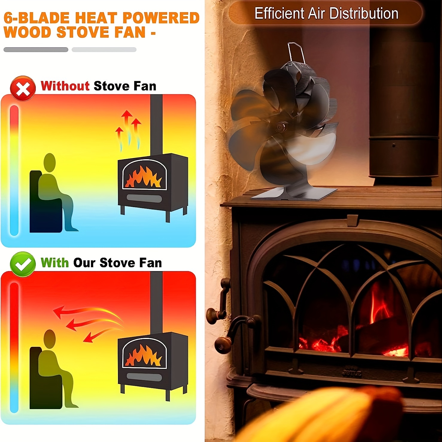 6 Blade Wood Stove Fan Heat Powered Fan with Stove Top Thermal Fan  Thermometer