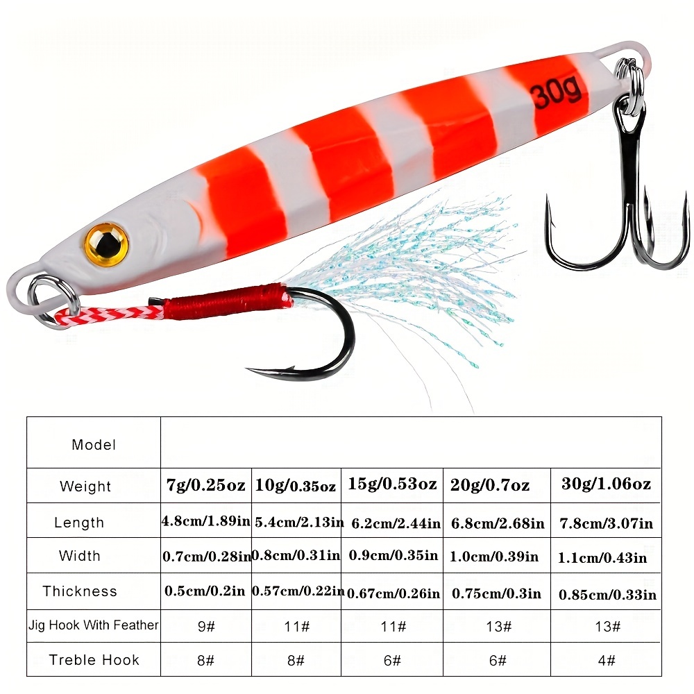 Trout Bait Fishing Lures Metal Spoon Wobbler Casting Jigging - Temu United  Arab Emirates