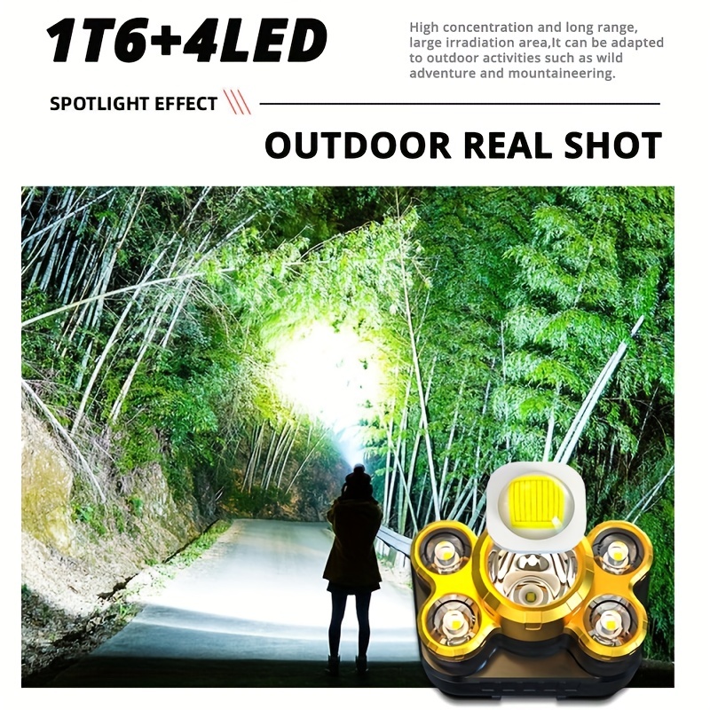 Super Bright Led Headlamp Usb Rechargeable Headlights Power Display  Modes Head Flashlight For Outdoor Camping Fishing Hiking Sports   Outdoors Temu