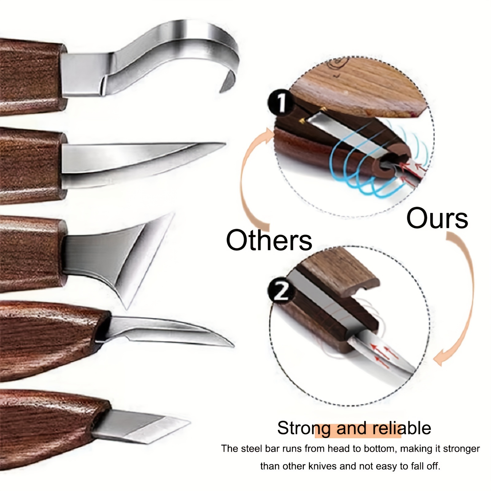Wood Whittling Kit For Beginners Razor Sharp Wood Carving Knife Set In  Beautiful