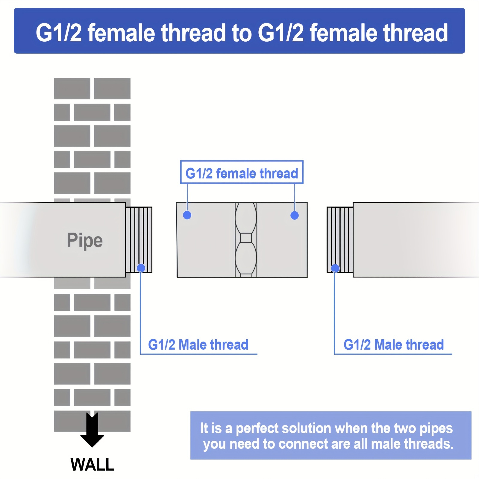 MEIHE Raccord De Tuyau De Douche En Laiton De Forme Ronde G1-2