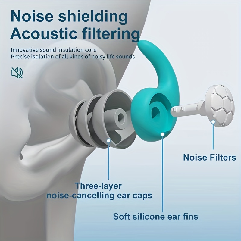 Waterproof Sleeping Earplugs Noise Reduction