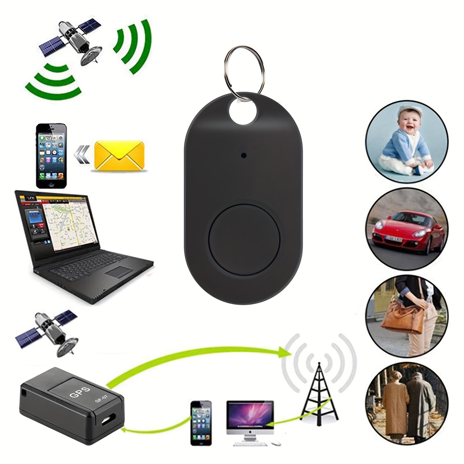 

Never Lose Your Item, Lost Item Alarm Tracker, Item Location Locator, Keychain Anti Loss, Luggage Anti Loss, Pet Anti Loss Alarm Device, Always Search For Item Location