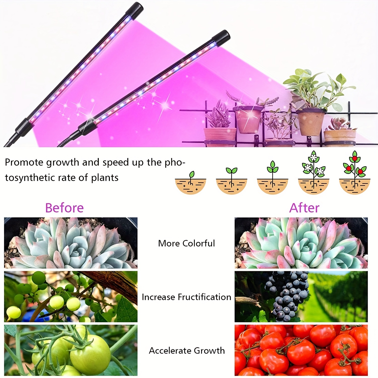 grow healthy plants anywhere 40w grow light with 10 dimmable levels 3 9 12h timer auto timing adjustable gooseneck